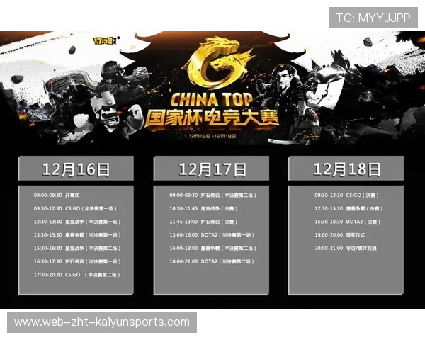 电竞赛事技术创新提升观赛体验,电子竞技大赛方案