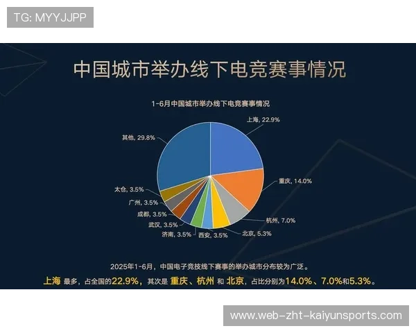 电竞内容创作创新带动产业升级,电竞内容创作创新带动产业升级的意义
